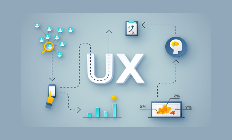 تجربه کاربری UX چیست و چگونه باید آن را طراحی کینم