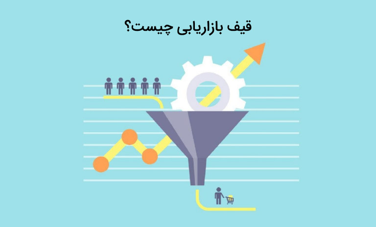 قیف بازاریابی (MARKETING FUNNEL) چیست؟