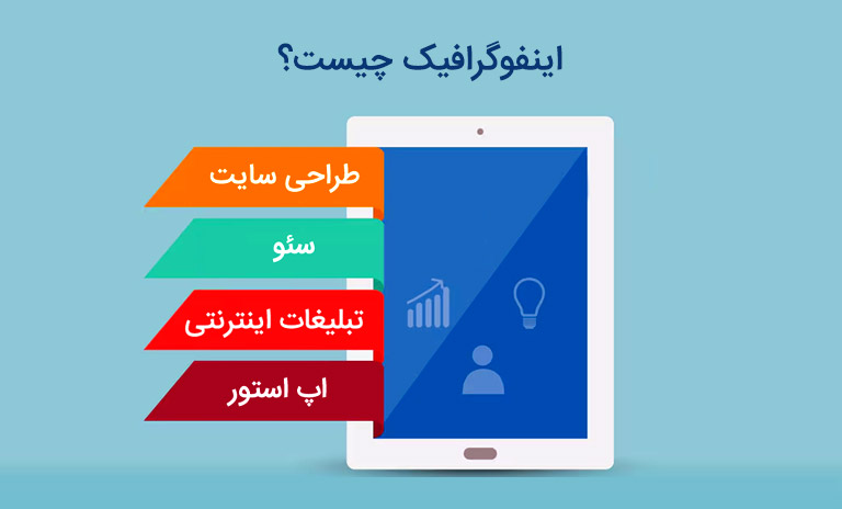 آشنایی با انواع اینفوگرافیک
