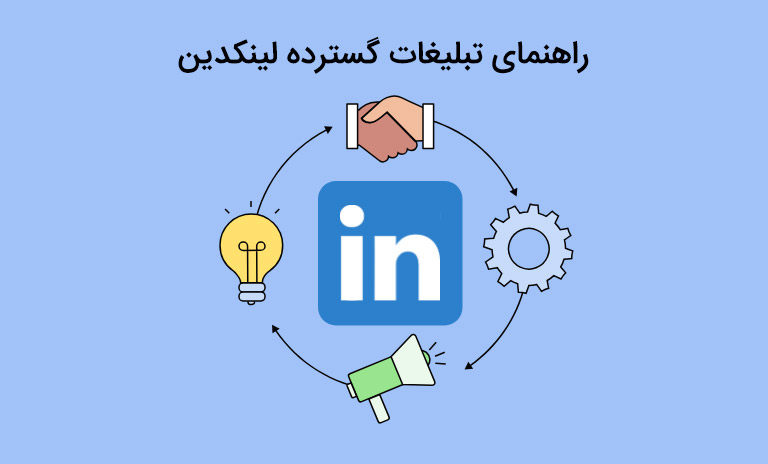 تبلیغات لینکدین چیست